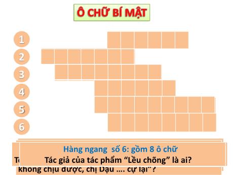 Bài giảng Ngữ văn 8 Sách Cánh diều - Lão Hạc