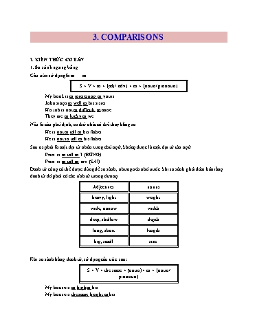 Chuyên đề ôn tập Tiếng Anh cấp THCS - Comparisons