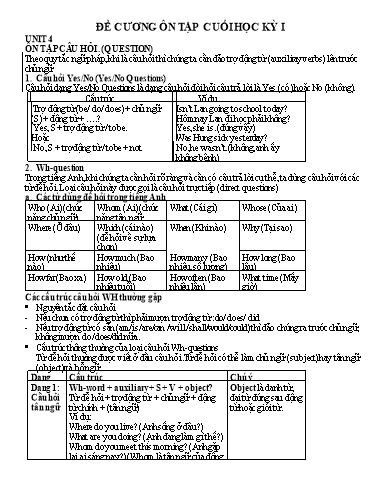 Đề cương ôn tập cuối học kỳ I Tiếng Anh 8 - Năm học 2023-2024 - Trường THCS Thanh An