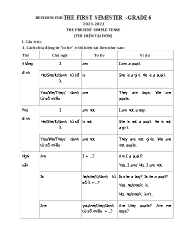 Đề cương ôn tập học kỳ I Tiếng Anh 6 - Năm học 2022-2023