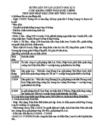Đề cương ôn tập học kỳ II Lịch sử 9 - Năm học 2022-2023 - Trường THCS Thanh An