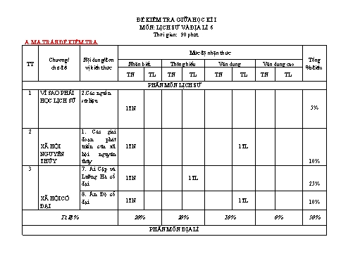 Đề kiểm tra giữa học kì I Lịch sử & Địa lí 6 - Đề số 02 (Có đáp án + Ma trận)