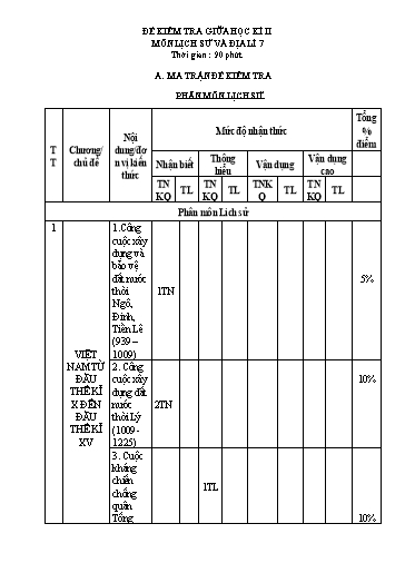 Đề kiểm tra giữa học kỳ II Lịch sử & Địa lí 7 (Có đáp án + Ma trận)