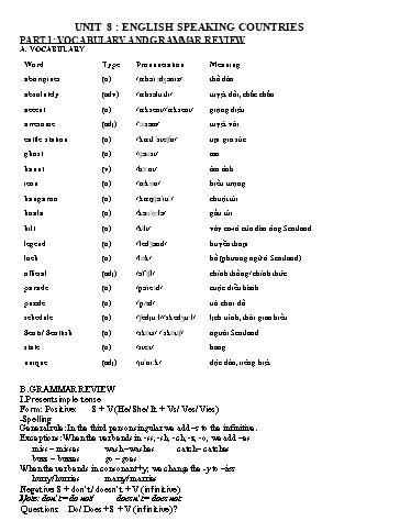 Giáo án ôn tập Tiếng Anh 8 - Tuần 2. Unit 8: English speaking countries